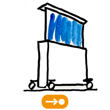 Mit TV-Lift